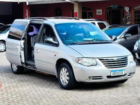 CHRYSLER GCARAVAN LTD