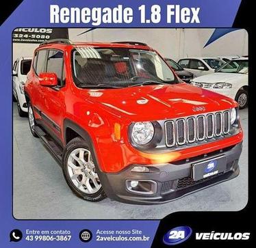 JEEP RENEGADE LNGTD AT