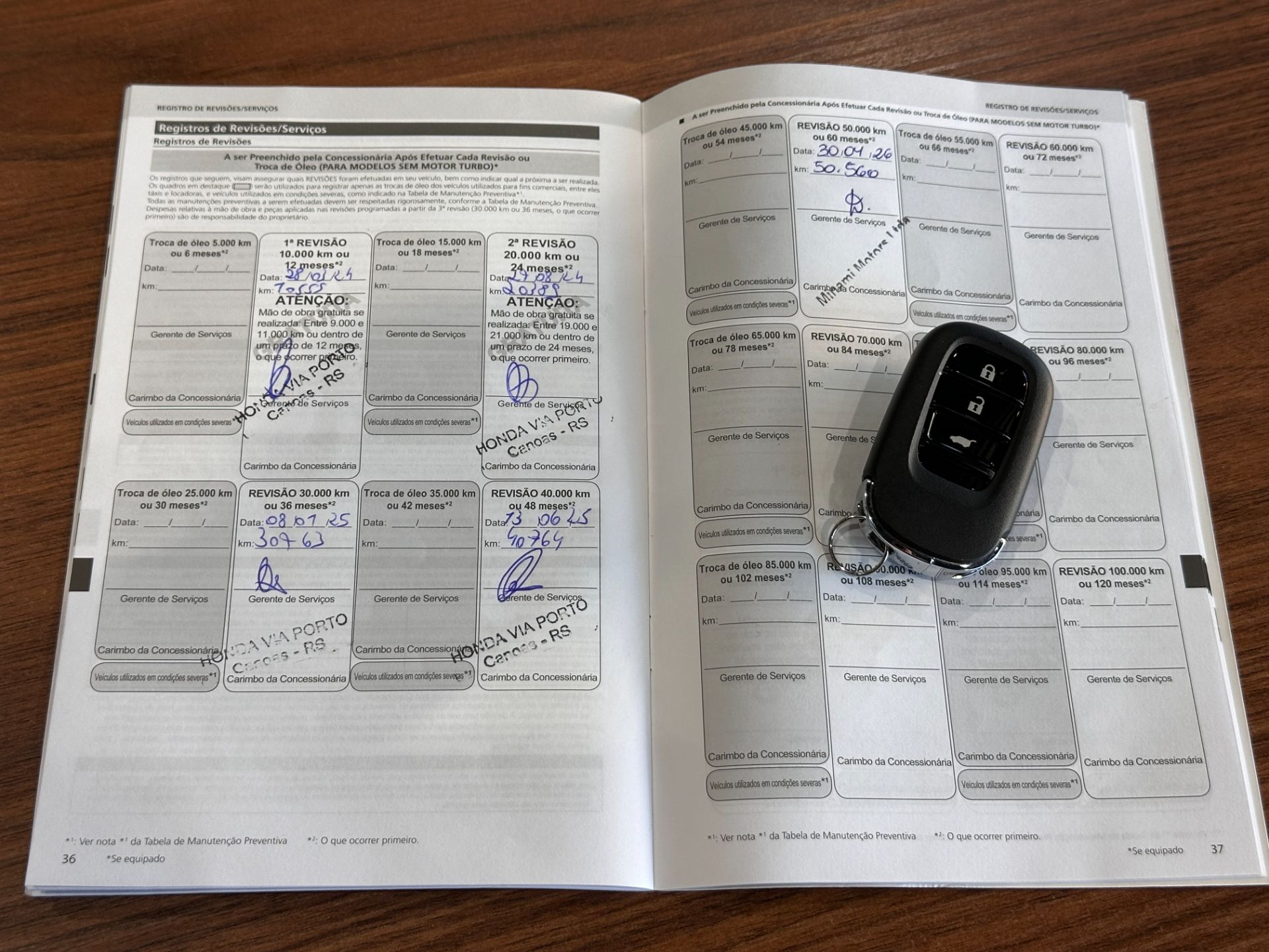 HONDA HR-V EXL SENSING 1.5 AUTOMATICO