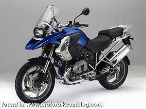 BMW R1200 GS